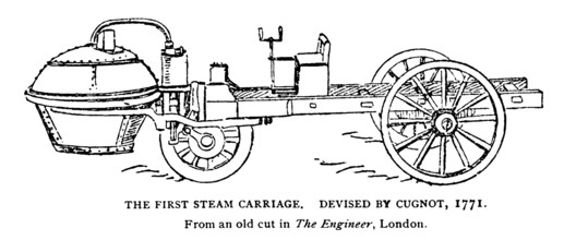 THE FIRST STEAM CARRIAGE. DEVISED BY CUGNOT, 1771. Nicolas-Joseph Cugnot (26 February 1725 – 2 October 1804) was a French inventor who built the world's first full-size and working self-propelled mech...