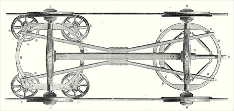 Châssis d'un wagon articulé du système Arnoux