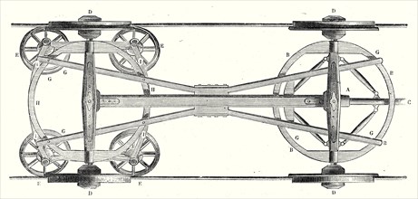 The chassis of a flat wagon with Arnoux's system