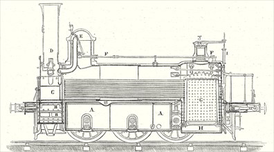 Cross section of the locomotive that is used at Saint-Germain