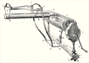 Machine électrique anglaise construite par Adams (1750)
