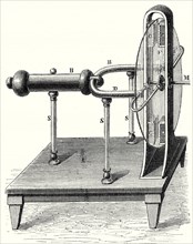 Machine électrique de Ramsden (1768)