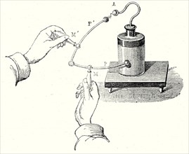 Discharging the Leyden jar