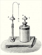 Carillon électrique