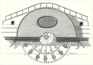 Roue à aubes d'un bateau à vapeur