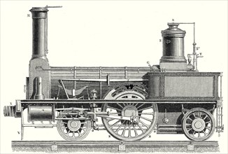 Sideview of a locomotive showing the mechanism of the engine