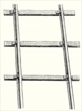 Position of the rails on the railway sleepers