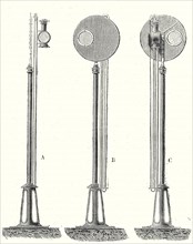 Railway signal