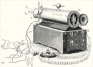 The device of M. Duchenne (de Boulogne)