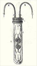 Electric Lantern of miners
