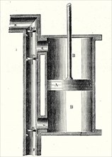 A single acting cylinder of a steam engine