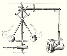 Watt's centrifugal regulator