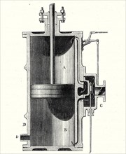 Cylinder and slide of a machine without condenser