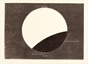 LUNAR ECLIPSE ON FEBRUARY 27, 1858