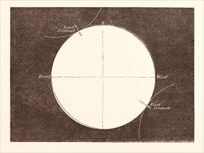 ECLIPSE OF THE SUN, MARCH 15, 1858