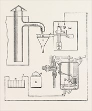 RAILWAY APPARATUS AT THE PARIS ELECTRICAL EXHIBITION: Controller for Water Tanks (Lartigue System),
