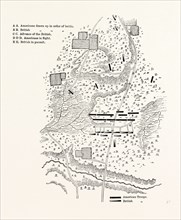 PLAN OF THE BATTLE OF CAMDEN, (From Stedman's History of the American War), AMERICAN REVOLUTIONARY