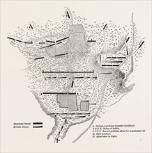 PLAN OF THE BATTLE OF GUILDFORD. From Stedman'S History of the American War. UNITED STATES OF