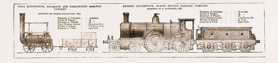"THEN AND AND NOW": THE EARLIEST AND LATEST LOCOMOTIVE ENGINES, UK, 1881; EXPRESS LOCOMOTIVE, NORTH
