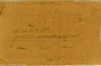 Map of battlefield, 1860-1865, drawing, 1862-1865, by Alfred R Waud, 1828-1891, an american artist