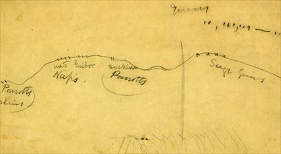 Map of Battlefield, gun and troop placement,  1860-1865, drawing, 1862-1865, by Alfred R Waud,