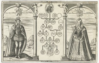 Portraits of James I, King of England and his wife Anne of Denmark standing on either side of