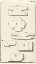 Display of different contexts AN, Jan Luyken, Jan Claesz ten Hoorn, 1691