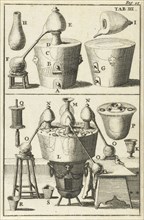 Various distill devices, Jan Luyken, Jan Claesz ten Hoorn, 1683