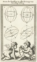 Four figures, labeled I-IV, Jan Luyken, Willem Goeree, 1682