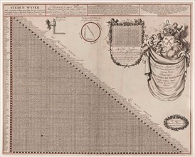 Distance Chart for some places in Europe, print maker: Jan Luyken, Pieter van der Aa I, 1690 and or