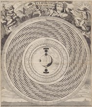 Lunar eclipse and wiser, Caspar Luyken, Joannes Loots, Joannes Loots, 1695