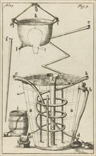 distiller with indications AK, Jan Luyken, Jan Claesz ten Hoorn, 1689