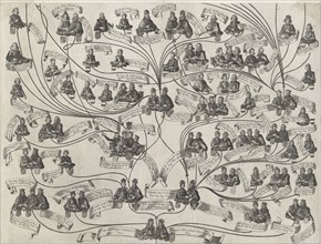 Family of the House of Habsburg (third sheet), Aegidius Sadeler, Marcus Christoph Sadeler,
