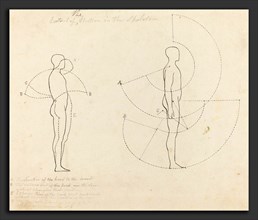 George Scharf after John Flaxman (German, 1788 - 1860), Extent of Motion Shown in Two Figures,