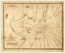 Map, chart of a voyage along the Eastern Coast of Africa  to St. Helena; to Rio de Janeiro, Bahia,