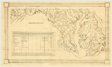 Map, Report on the projected survey of the State of Maryland, pursuant to a resolution of the