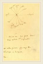 Paul Gauguin, French (1848-1903), Color Chart with Annotations [verso], 1884-1888, pen and brown