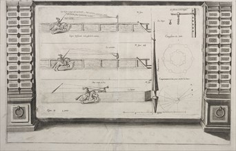 Diagram for Lance Practice, 1700s. France, 18th century. Etching