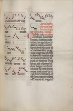 Missale: Fol. 172: Music for "Alleluia" etc. at beginning of Easter, 1469. Bartolommeo Caporali