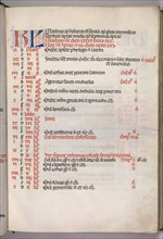 Missale: Fol. 5r: May Calendar Page, 1469. Bartolommeo Caporali (Italian, c. 1420-1503), assisted