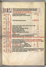 Missale: Fol. 6r: July Calendar Page, 1469. Bartolommeo Caporali (Italian, c. 1420-1503), assisted