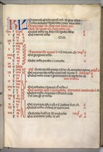 Missale: Fol. 7r: September Calendar Page, 1469. Bartolommeo Caporali (Italian, c. 1420-1503),