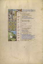 A Man Slaughtering a Pig; Zodiacal Sign of Capricorn; Tours, France; about 1480 - 1485; Tempera colors, gold, and ink