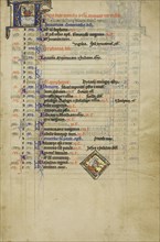 Janus Feasting; Zodiacal Sign of Aquarius; Paris, France; about 1250 - 1260; Tempera colors, gold leaf, and ink on parchment