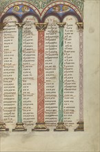 Canon Table Page; Helmarshausen, Germany; about 1120 - 1140; Tempera colors, gold, and silver on parchment; Leaf: 22.9 x 16.5 cm