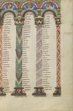 Canon Table Page; Helmarshausen, Germany; about 1120 - 1140; Tempera colors, gold, and silver on parchment; Leaf: 22.9 x 16.5 cm