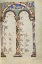 Canon Table Page; Helmarshausen, Germany; about 1120 - 1140; Tempera colors, gold, and silver on parchment; Leaf: 22.9 x 16.5 cm