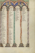 Canon Table Page; Helmarshausen, Germany; about 1120 - 1140; Tempera colors, gold, and silver on parchment; Leaf: 22.9 x 16.5 cm