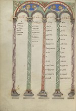 Canon Table Page; Helmarshausen, Germany; about 1120 - 1140; Tempera colors, gold, and silver on parchment; Leaf: 22.9 x 16.5 cm