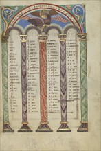 Canon Table Page; Helmarshausen, Germany; about 1120 - 1140; Tempera colors, gold, and silver on parchment; Leaf: 22.9 x 16.5 cm